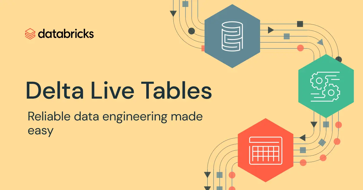 How To: Delta Live Tables with Ask Databricks