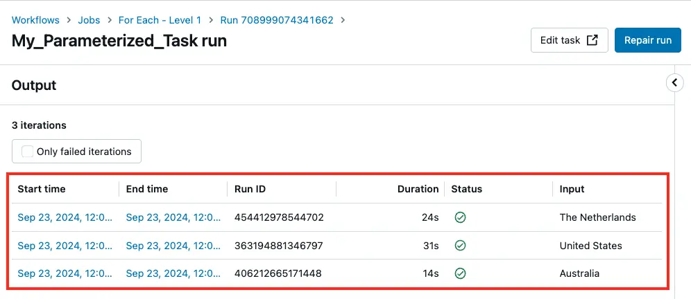 Task runs for child tasks